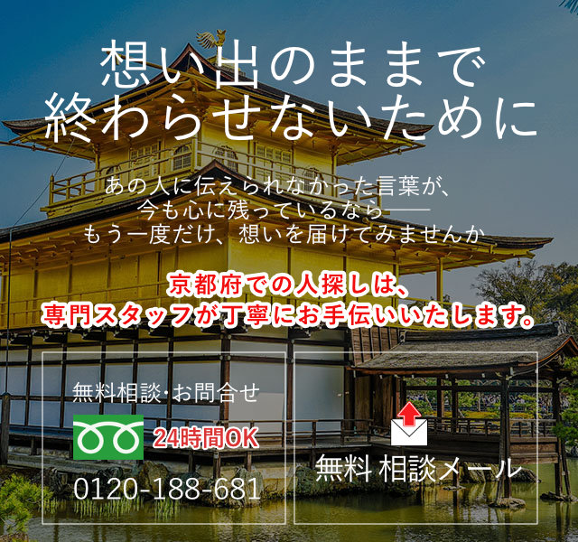 京都府の案内画像(スマホ)